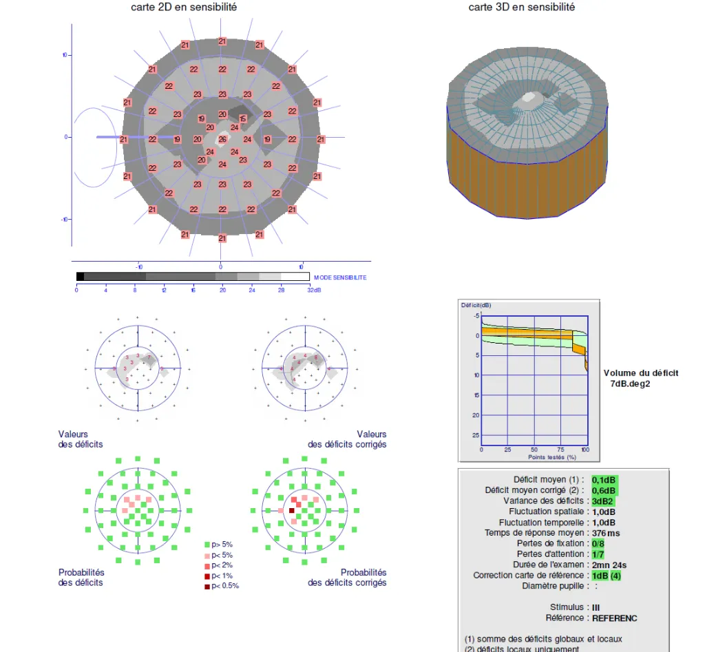 Intoxication APS.webp